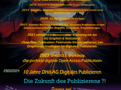 Poster der AG Digitales Publizieren, DHd2024: "Roads? Where we are going, we don't need roads"